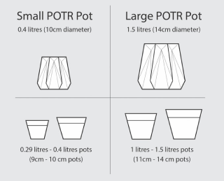 Potr Pots sizes image